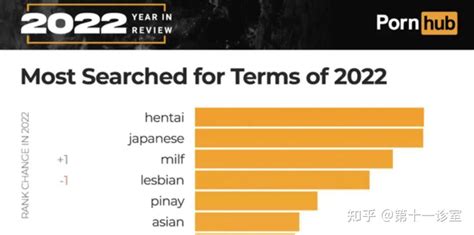pornhubjapanese|Japanese色情片 .
